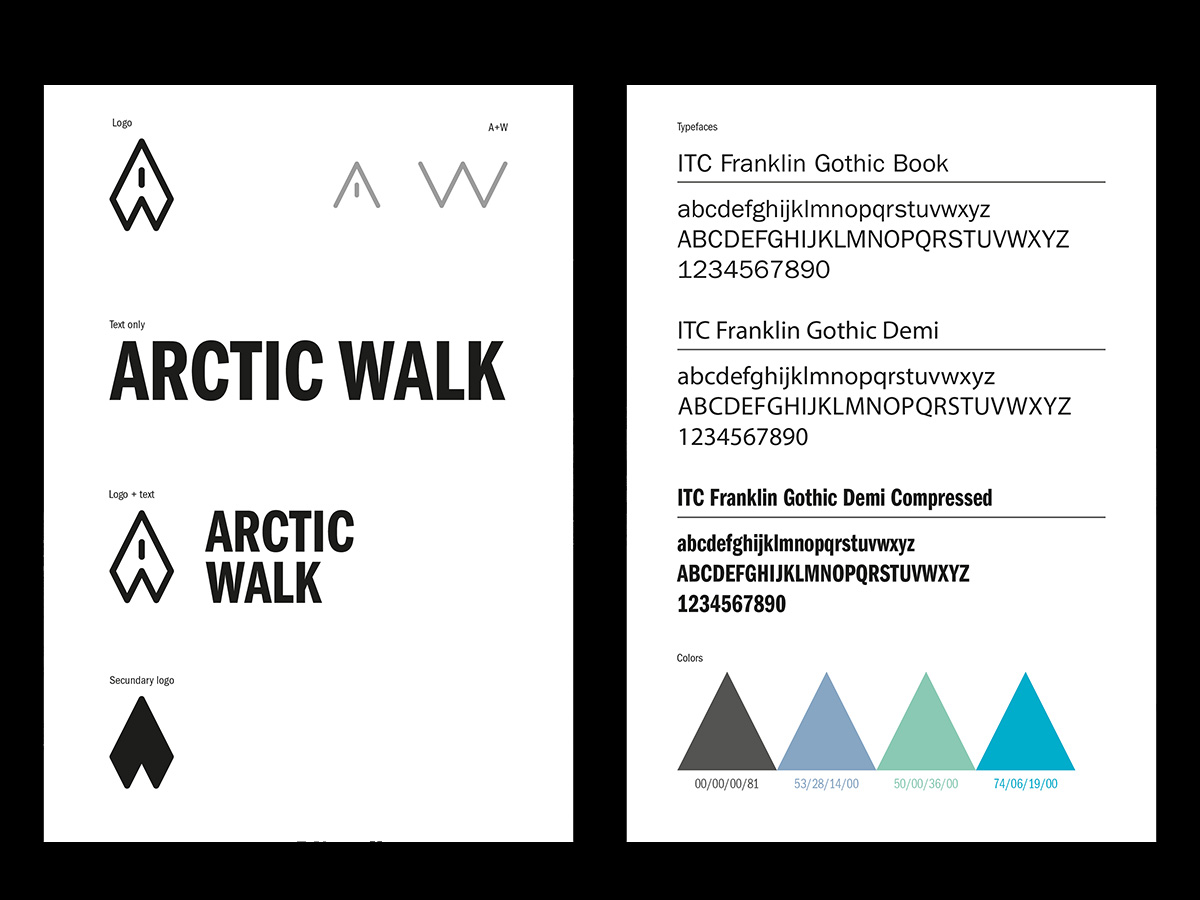 Laurent Doucet — Arctic Walk